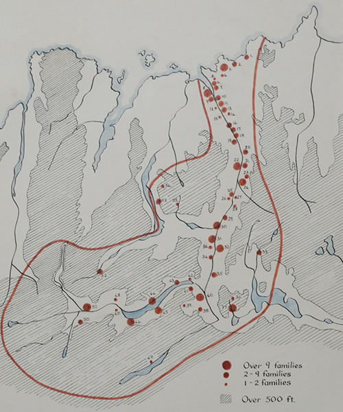 Strathnaver Museum settlements and evictions