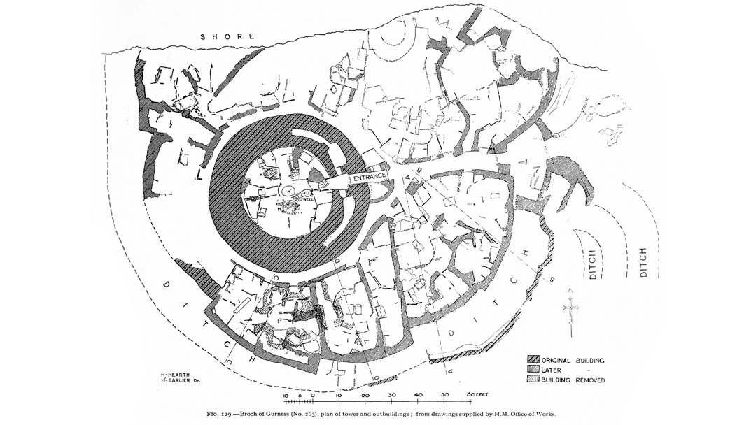 The Broch of Gurness, Orkney - site plan