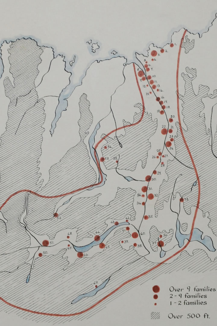 Strathnaver Museum settlements and evictions