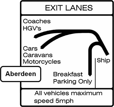 Aberdeen exit lanes