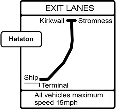 Hatston exit lanes