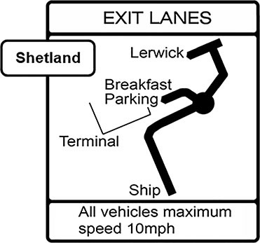 Shetland exit lanes