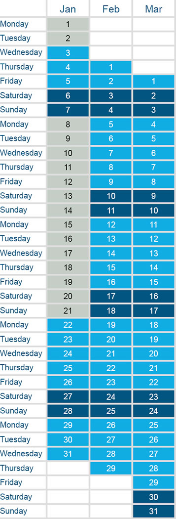 Pentland Firth timetable to 31st March 2024