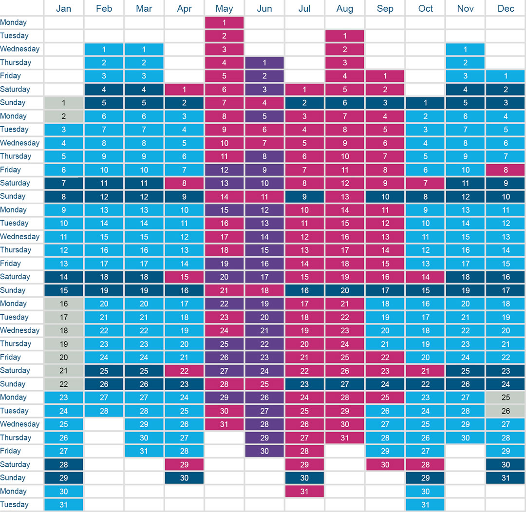 2023 Pentland Firth timetable
