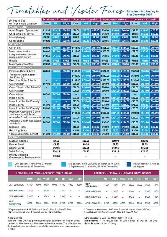 2025 Timetables and Visitor Fares