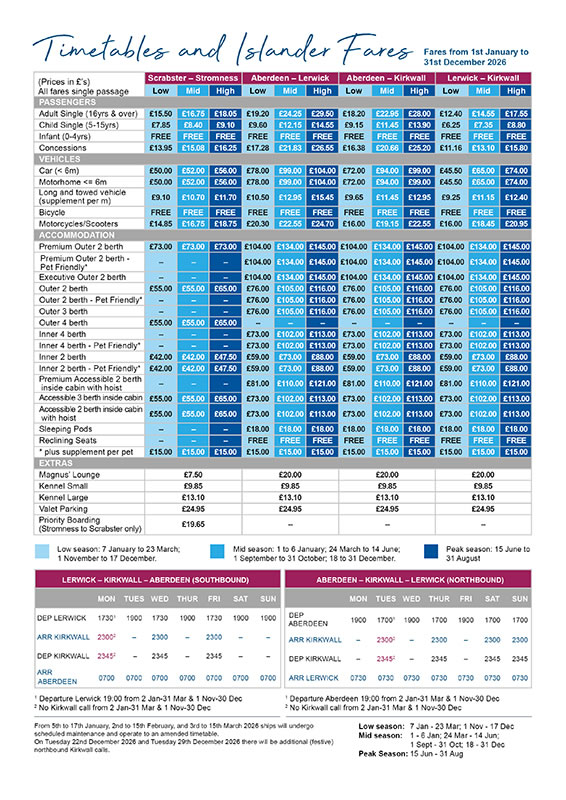 2026 Timetables and Islander Fares