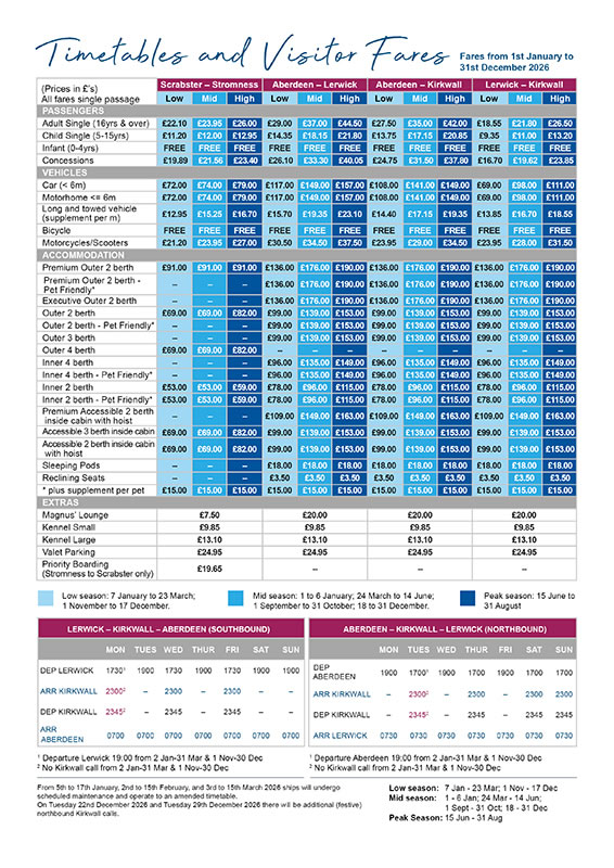 2026 Timetables and Visitor Fares